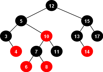 redblack1